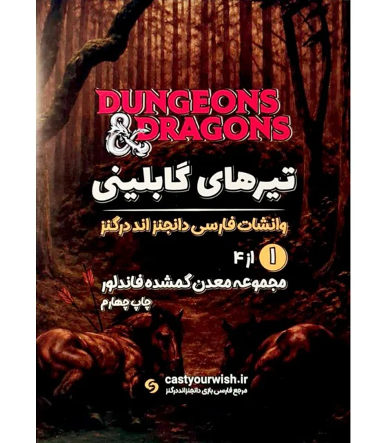 پرونده تیرهای گابلینی